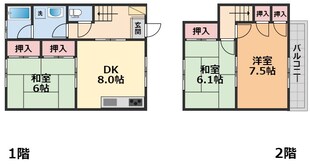 Ｍハイツの物件間取画像